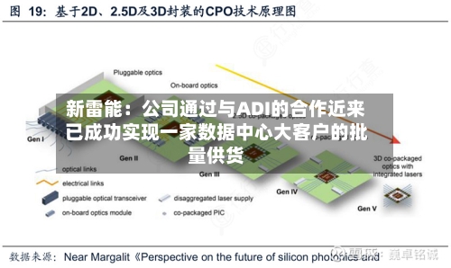 新雷能:公司通过与ADI的合作近来
已成功实现一家数据中心大客户的批量供货