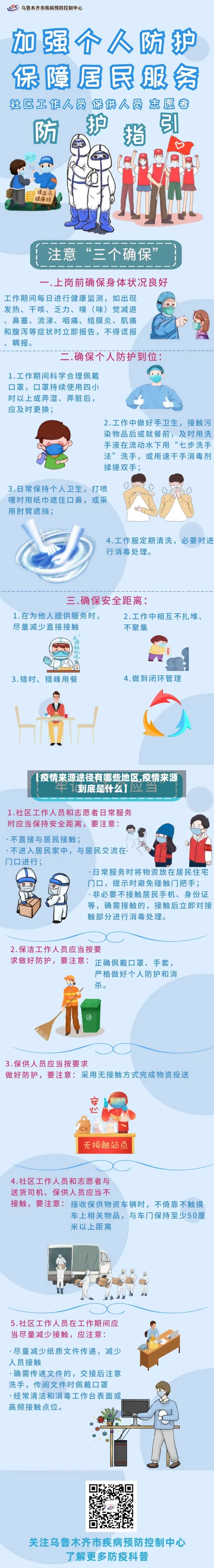 【疫情来源途径有哪些地区,疫情来源到底是什么】