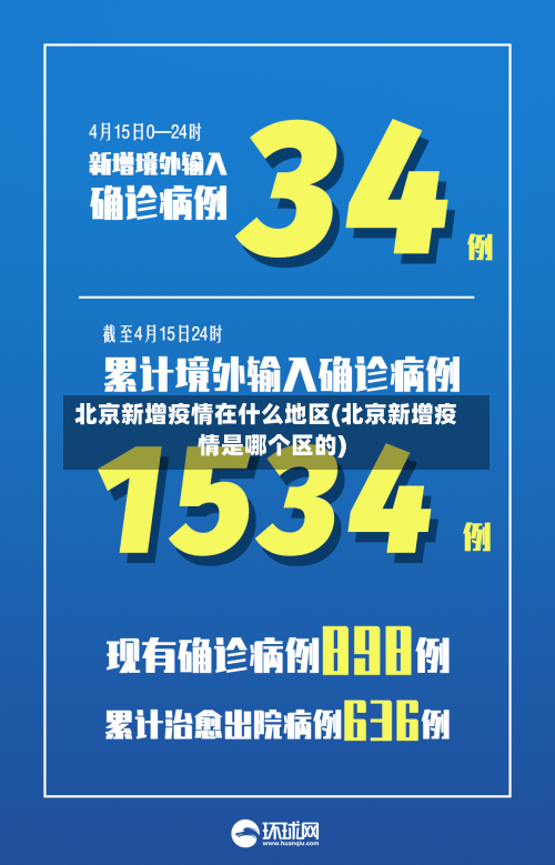 北京新增疫情在什么地区(北京新增疫情是哪个区的)