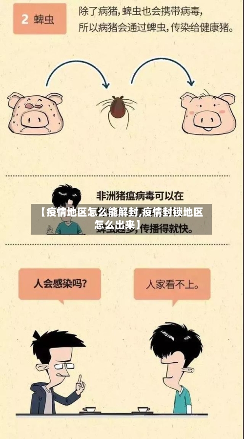 【疫情地区怎么能解封,疫情封锁地区怎么出来】