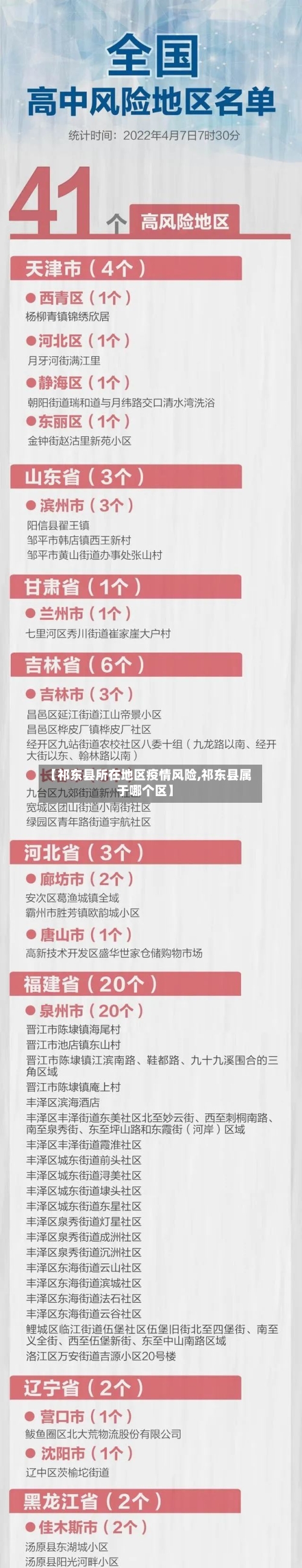 【祁东县所在地区疫情风险,祁东县属于哪个区】