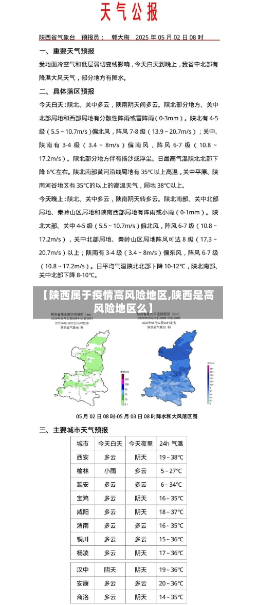【陕西属于疫情高风险地区,陕西是高风险地区么】