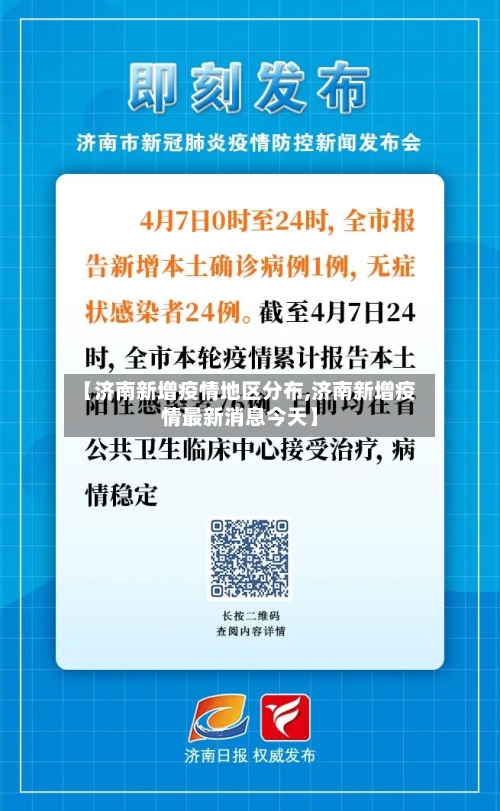 【济南新增疫情地区分布,济南新增疫情最新消息今天】