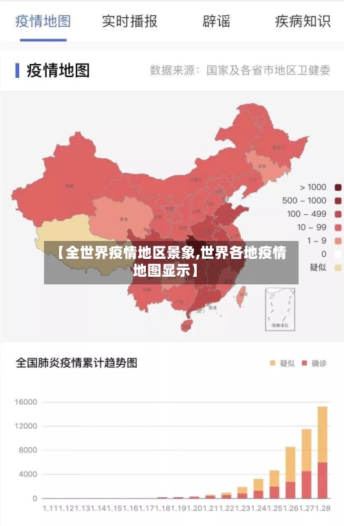 【全世界疫情地区景象,世界各地疫情地图显示】
