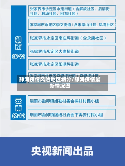 静海疫情风险地区划分/静海疫情最新情况图
