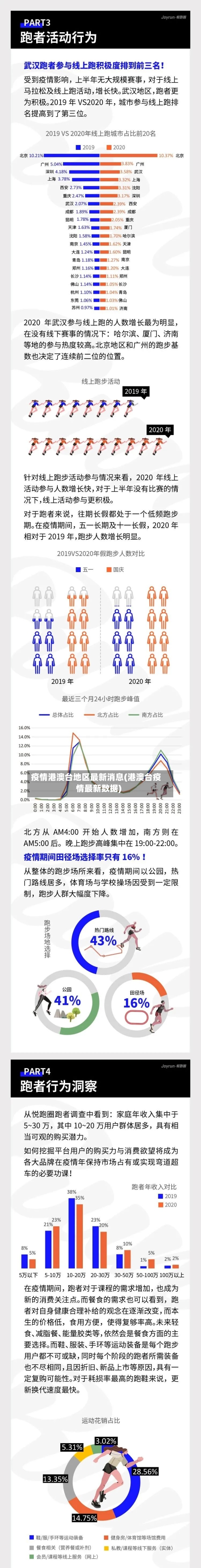 疫情港澳台地区最新消息(港澳台疫情最新数据)