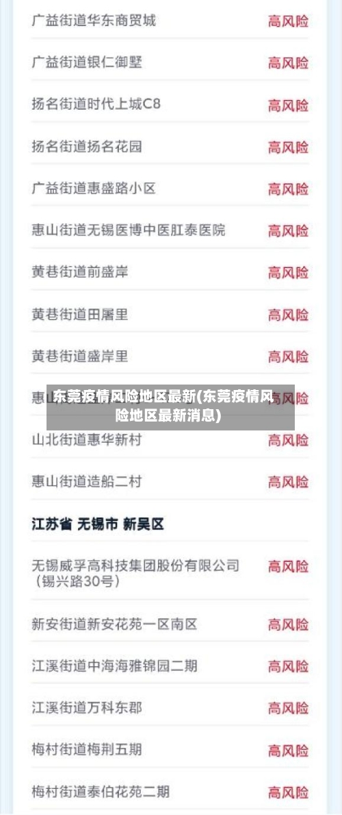 东莞疫情风险地区最新(东莞疫情风险地区最新消息)