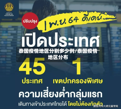 泰国疫情地区分别多少例/泰国疫情地区分布