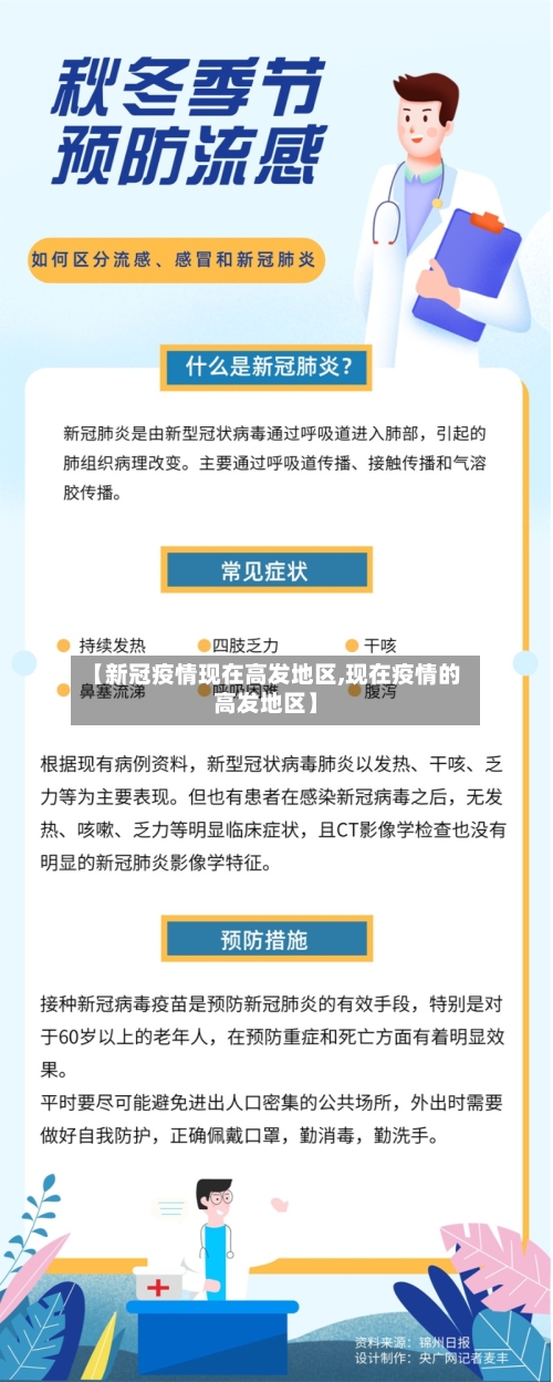 【新冠疫情现在高发地区,现在疫情的高发地区】