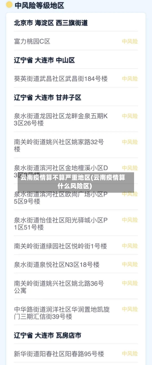 云南疫情算不算严重地区(云南疫情算什么风险区)