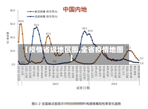 【疫情省级地区图,全省疫情地图】