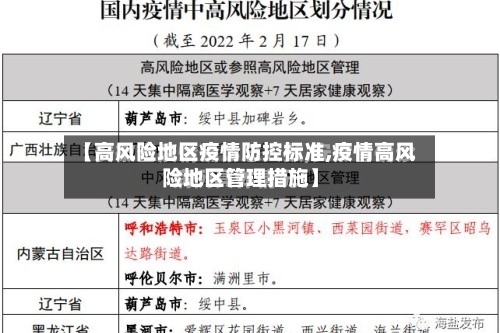 【高风险地区疫情防控标准,疫情高风险地区管理措施】