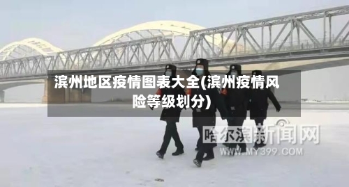 滨州地区疫情图表大全(滨州疫情风险等级划分)