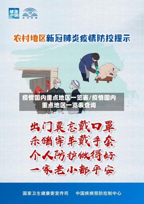 疫情国内重点地区一览表/疫情国内重点地区一览表查询