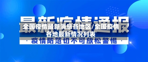 全国疫情最新消息各地区/全国疫情各地最新情况列表