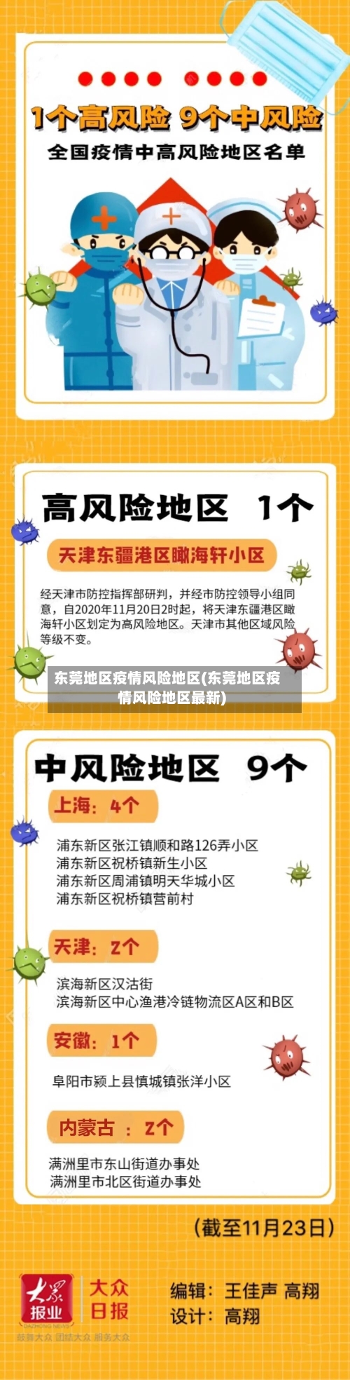 东莞地区疫情风险地区(东莞地区疫情风险地区最新)