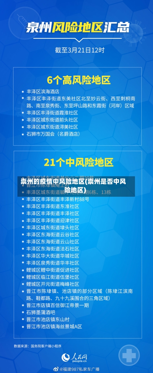 崇州的疫情中风险地区(崇州是否中风险地区)