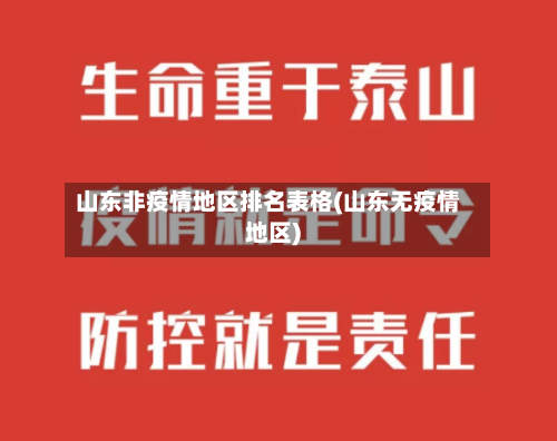 山东非疫情地区排名表格(山东无疫情地区)