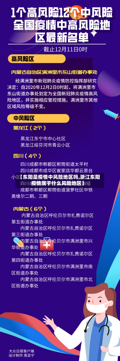 【东阳是疫情中风险地区吗,浙江东阳疫情属于什么风险地区】