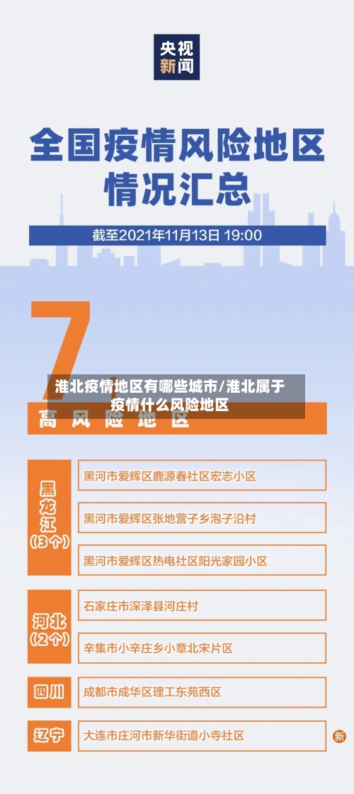 淮北疫情地区有哪些城市/淮北属于疫情什么风险地区