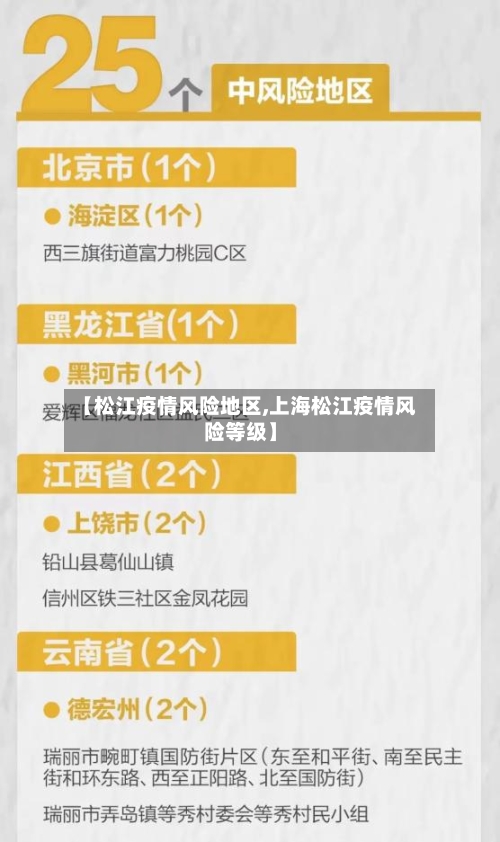 【松江疫情风险地区,上海松江疫情风险等级】