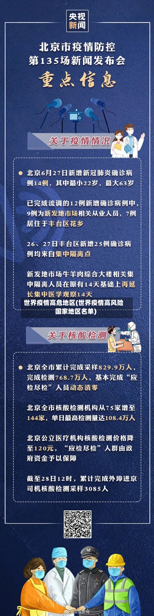 世界疫情高危地区(世界疫情高风险国家地区名单)