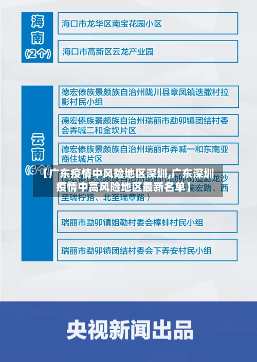 【广东疫情中风险地区深圳,广东深圳疫情中高风险地区最新名单】