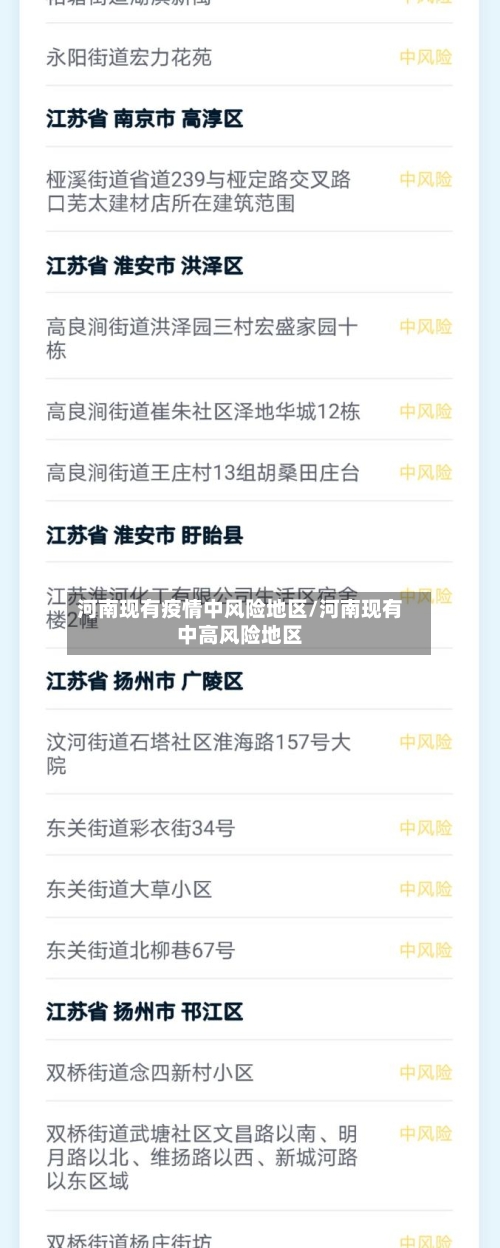 河南现有疫情中风险地区/河南现有中高风险地区