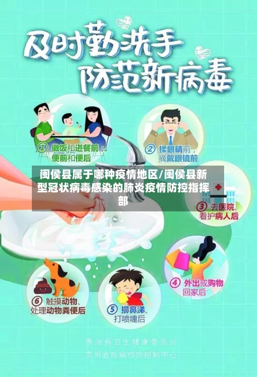 闽侯县属于哪种疫情地区/闽侯县新型冠状病毒感染的肺炎疫情防控指挥部