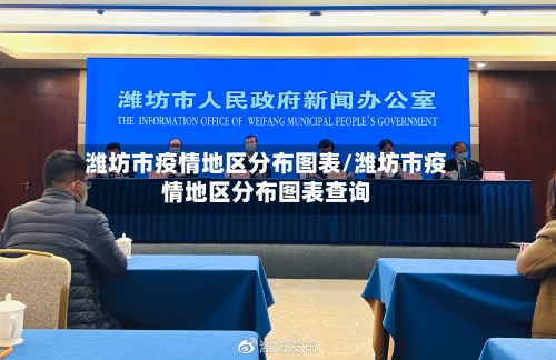 潍坊市疫情地区分布图表/潍坊市疫情地区分布图表查询