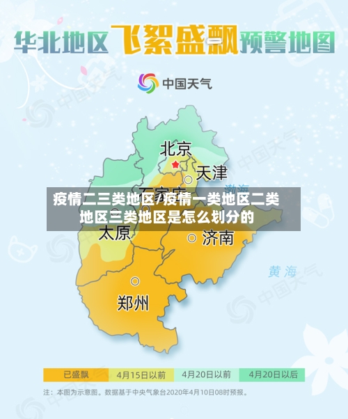 疫情二三类地区/疫情一类地区二类地区三类地区是怎么划分的