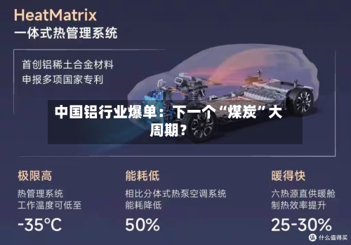 中国铝行业爆单：下一个“煤炭”大周期？