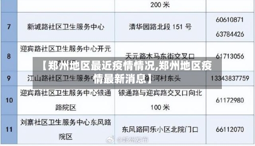 【郑州地区最近疫情情况,郑州地区疫情最新消息】