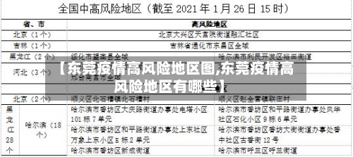 【东莞疫情高风险地区图,东莞疫情高风险地区有哪些】