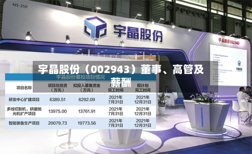 宇晶股份(002943)董事、高管及薪酬