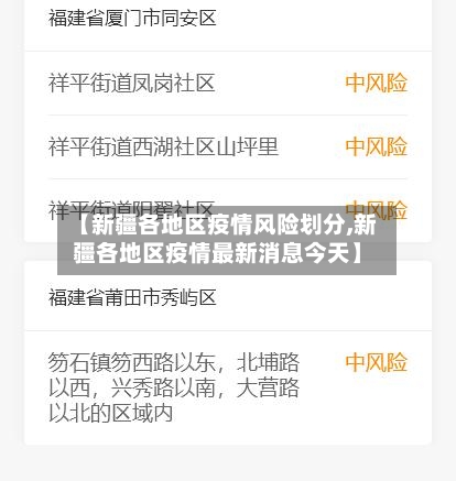 【新疆各地区疫情风险划分,新疆各地区疫情最新消息今天】