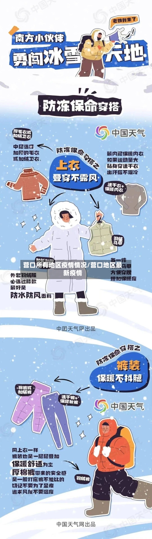 营口所有地区疫情情况/营口地区最新疫情