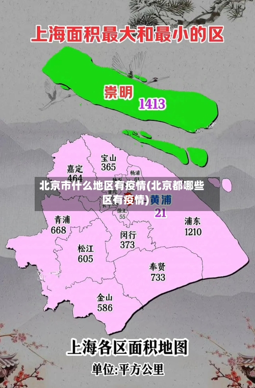 北京市什么地区有疫情(北京都哪些区有疫情)