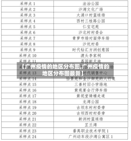 【广州疫情的地区分布图,广州疫情的地区分布图最新】