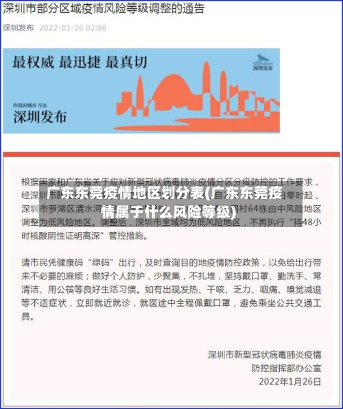 广东东莞疫情地区划分表(广东东莞疫情属于什么风险等级)
