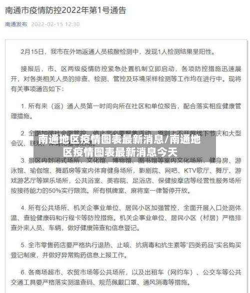 南通地区疫情图表最新消息/南通地区疫情图表最新消息今天