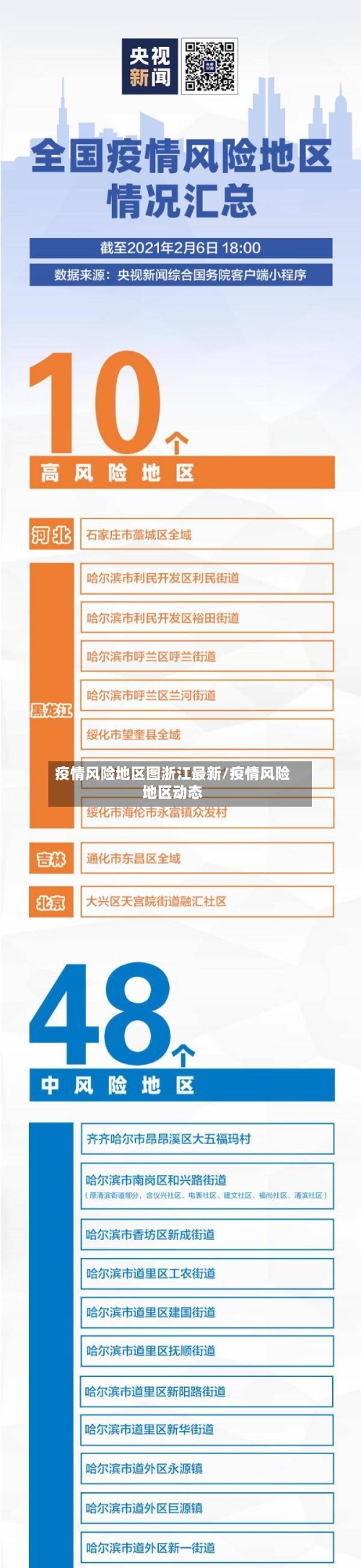 疫情风险地区图浙江最新/疫情风险地区动态