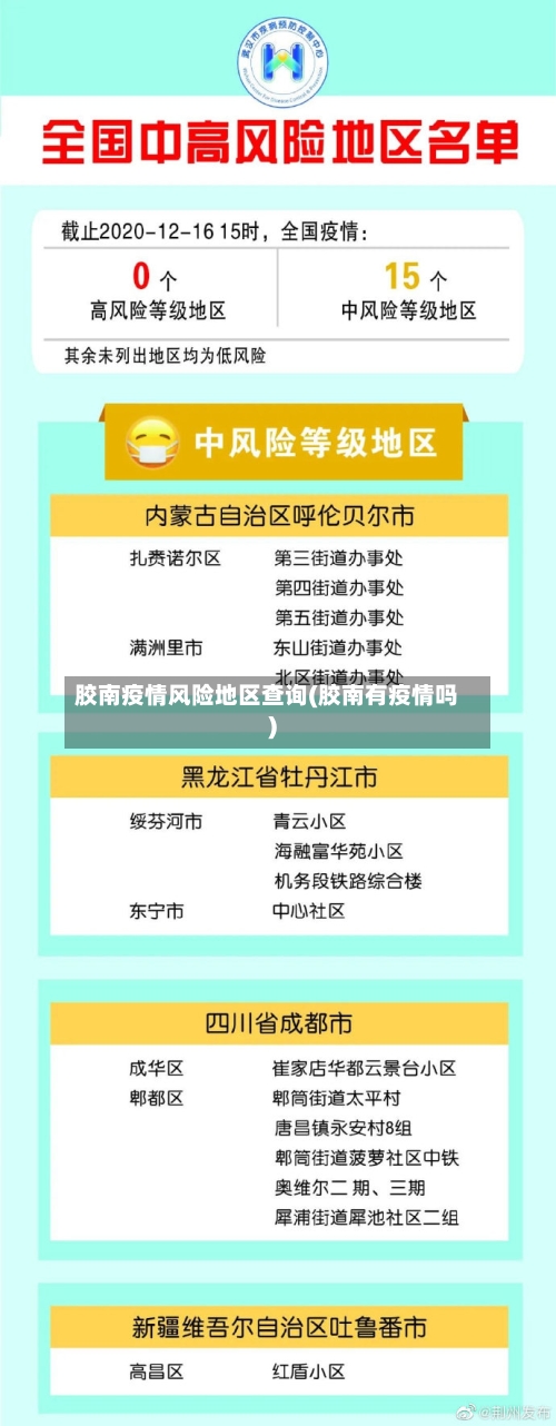 胶南疫情风险地区查询(胶南有疫情吗)