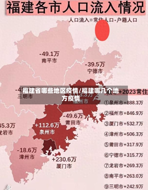 福建省哪些地区疫情/福建哪几个地方疫情