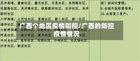 广西个地区疫情防控/广西的防控疫情情况