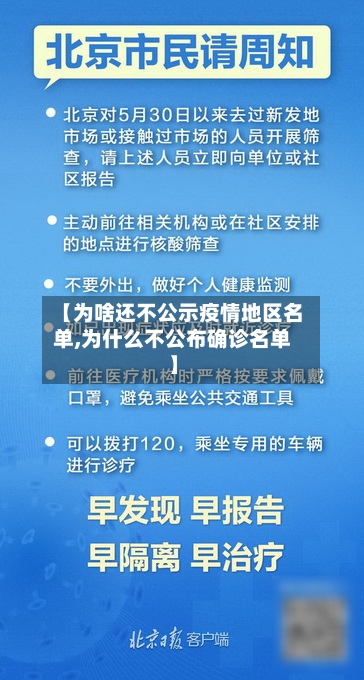 【为啥还不公示疫情地区名单,为什么不公布确诊名单】