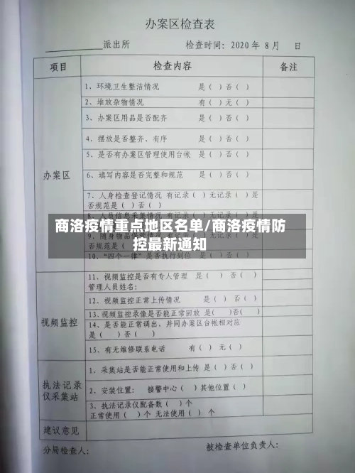 商洛疫情重点地区名单/商洛疫情防控最新通知