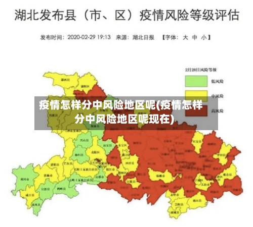 疫情怎样分中风险地区呢(疫情怎样分中风险地区呢现在)