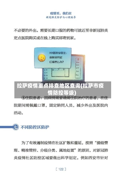 拉萨疫情重点排查地区查询(拉萨市疫情防控等级)