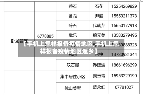 【手机上怎样报备疫情地区,手机上怎样报备疫情地区返乡】
